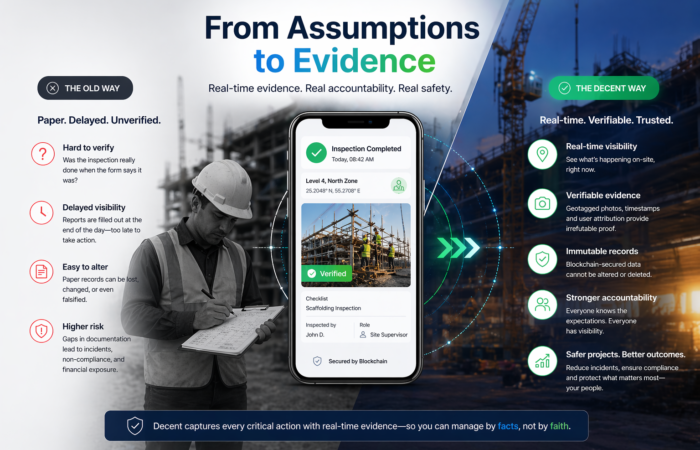assumptions-to-evidence